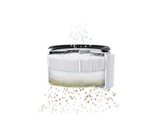 965395-01 HEPA-фильтр сушилки для рук Dyson AB09, 10, 11